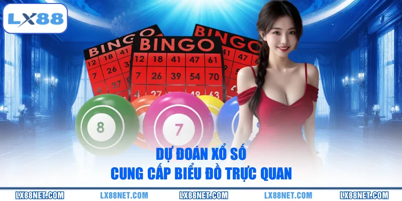 Dự đoán xổ số cung cấp biểu đồ trực quan